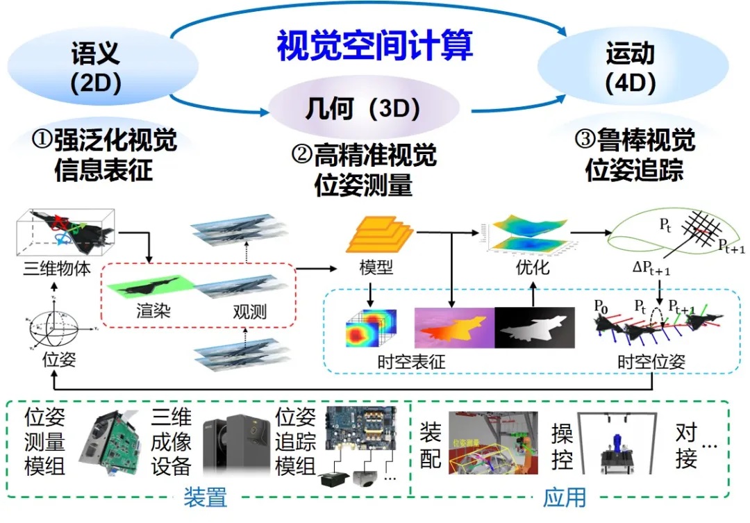 20240624-最高科技奖-1-1 (9).jpg